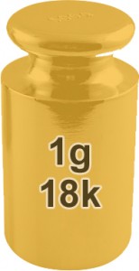 18k Gold Price Per Gram | GoldValue.co