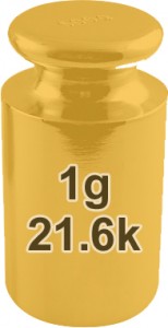 90% GOLD Gram Price 90% GOLD Gram Price