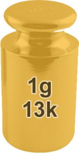 13k Gold Price Per Gram 13k Gold Price Per Gram