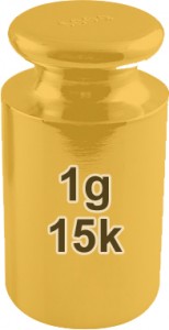 15k Gold Price Per Gram Live