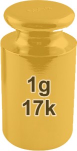 17k Gold Price Per Gram 17k Gold Price Per Gram