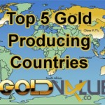 Top Gold Producing Countries